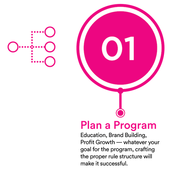 plan a program