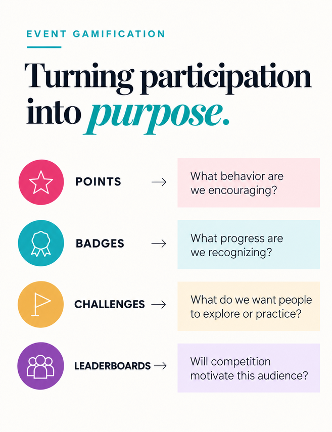 turning participation into purpose